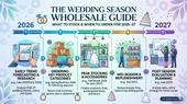 The Wedding Season Wholesale Guide: What to Stock & When to Order for 2026–27