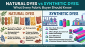Natural Dyes vs Synthetic Dyes: What Every Fabric Buyer Should Know